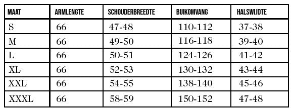 Stijlvolle Herenkleding in Maat 54: Modieus en Comfortabel